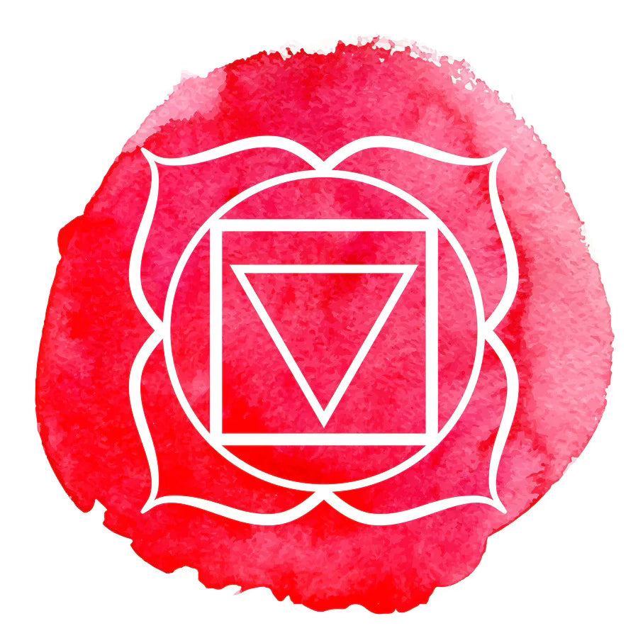Chakra Series: Yoga for the Subtle Body