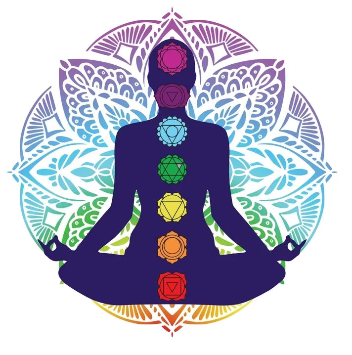 Chakra Series: Yoga for the Subtle Body